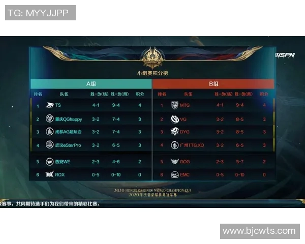 从零起步掌握王者荣耀节奏技巧全方位攻略与实战经验分享