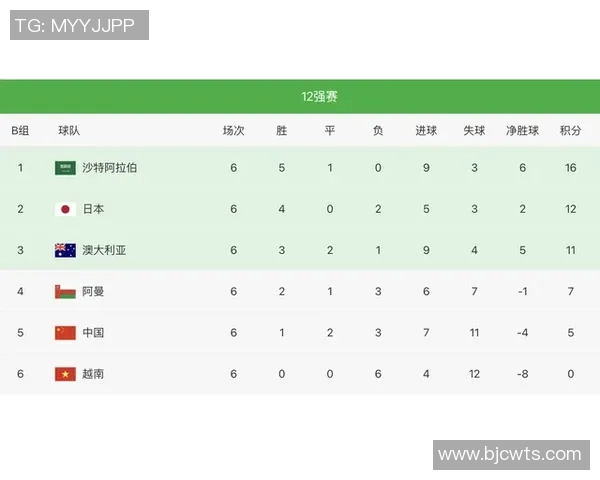 广州网球队以72分领跑亚运会积分榜展现强劲实力与团队合作精神