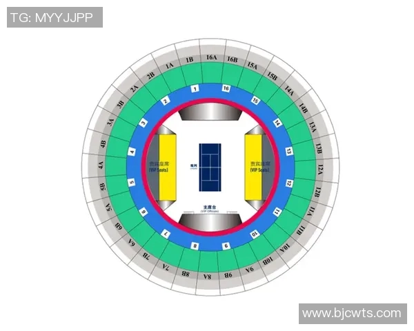 广州网球队与上海网球队个人能力对比赛后分析与总结 广州网球队与上海网球队个人能力对比赛后分析与总结