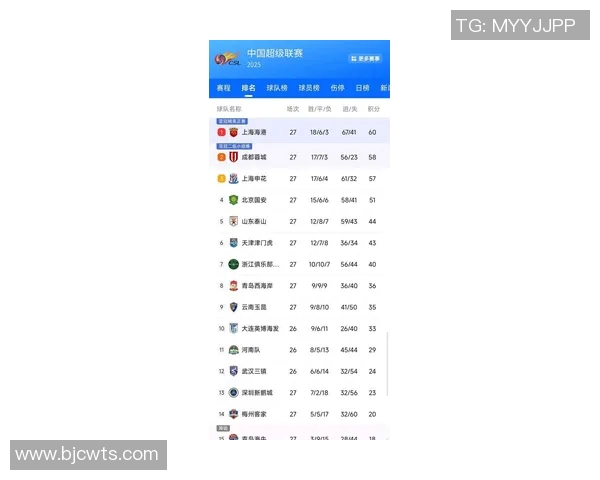 全运会积分榜更新深圳排球队以70分稳居第一名 全运会积分榜更新深圳排球队以70分稳居第一名