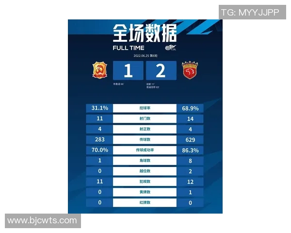 广州乒乓球队配合分析及其对比研究揭示团队协作的重要性